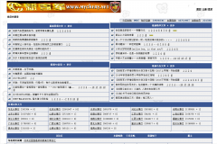 ��������Ѿ��ֲ�mychery.net