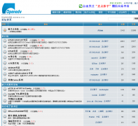 OpenEdv-��Դ������openedv.com