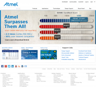 Atmel��˾atmel.com
