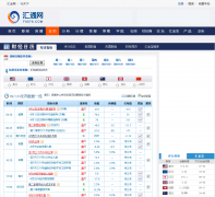 FX678��ͨ�ƾ�����rl.fx678.com