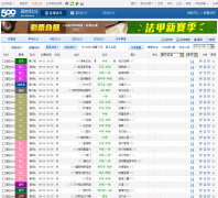 ��ʼ�ʱ�ȷ�ֱ����-500��Ʊ��live.500.com