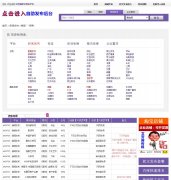 �ķ������ķ���ƽ̨www.wenfangge.cn