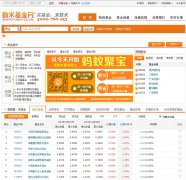 ���׻�����fund123.cn