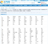 ��ʷ������ѯ��lishi.tianqi.com