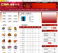 CBA���ݿ�cbadata.sports.sohu.com