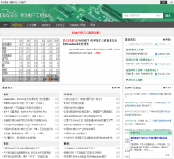 EDA365���ӹ��̼�����վeda365.com