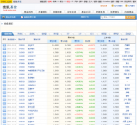  �Ѻ�����ֵ����q.fund.sohu.com