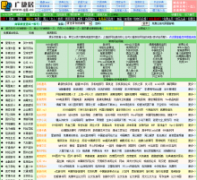 ��ݾ���ַ��ȫgjj.cc