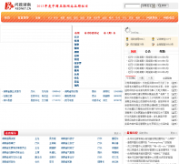 �������������ϡ���Ŀwz.rednet.cn