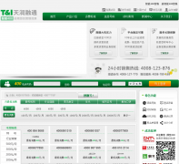 ������ͨsmart400.com