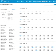 ����Ԥ����ѯ��xaoyo.com