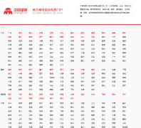 �й��ǰ�www.cheng8.cn