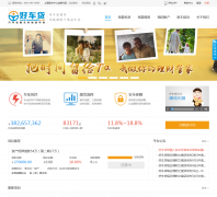 �ó���haochedai.com