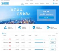 ����creditease.cn