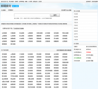 911�ʱ��ѯyoubian.911cha.com