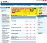 ����ָ��www.hsi.com.hk