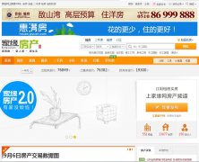 ����������fang.jyyuan.com