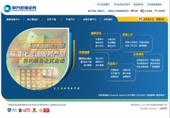 �������֤ȯwww.sw2000.com.cn