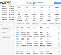 ������ó��ַ link.fobshanghai.com