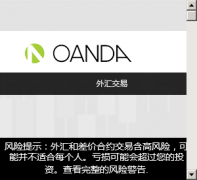 OANDA oanda.com