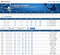 ����CBAcba.sports.sina.com.cn