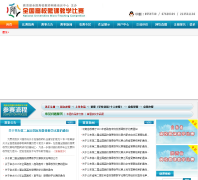 ȫ����У΢�ν�ѧ����weike.enetedu.com