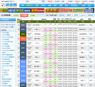 ��ָ̽��1x2.bet007.com