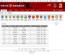 ���������г�����cs.sports.163.com