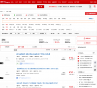 �ѷ������ڶ��ַ���esf.sz.fang.com