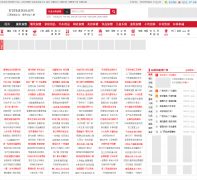 ��315��ҵ��hao315.com