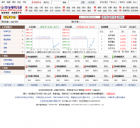 ��Ѷ�ƾ���Ʊ��������quote.591hx.com