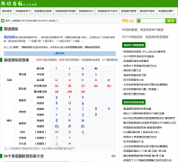 Ӣ������en-yinbiao.xiao84.com