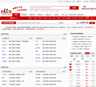 �ʾ�����Ʊר��Ԥ��zhuanjia.cjcp.com.cn