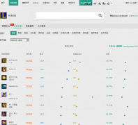 ���¹�Ӣ������ս��������lol.laoyuegou.com