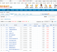 ���׻�����gs.fund123.cn