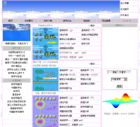 ��ѧ����԰��sxyd.sdut.edu.cn