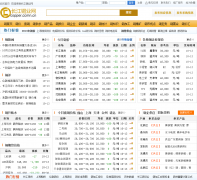 ����ͭҵ��copper.ccmn.cn