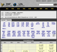 DNF����վdnfziliao.com