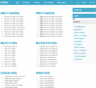 ��������itianti.sinaapp.com