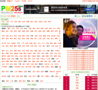 PM2.5������pm25s.com