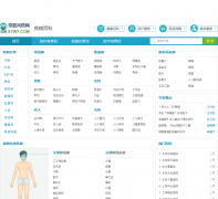 Ѱҽ��ҩ������Ƶ��jib.xywy.com