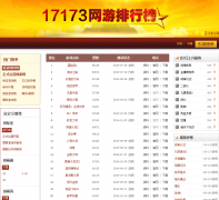 17173�������а�top.17173.com