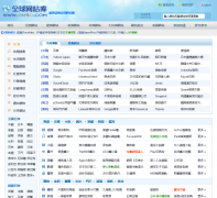 ȫ����վ��cht.0430.com