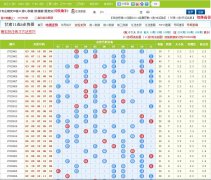 ����11ѡ5����ͼgs11x5.icaile.com