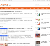 �°�������������Ѷ����news.cz.xafc.com