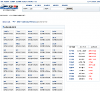 ��Ʊ������������ʱ�̱���ѯdongche.huochepiao.net