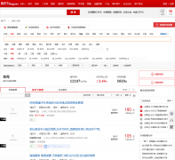 �ѷ�����ݸ���ַ���esf.dg.fang.com