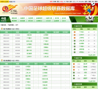 �Ѻ������г����ݿ�csldata.sports.sohu.com