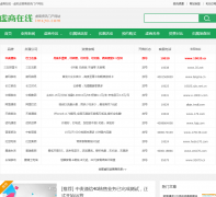 ��������im170.com