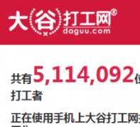 ��ȴ���daguu.com